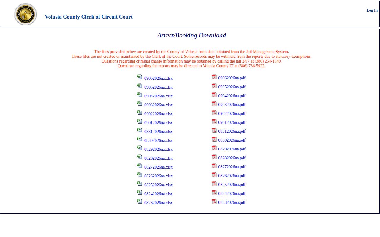 Volusia Clerk daily arrest and booking file date index